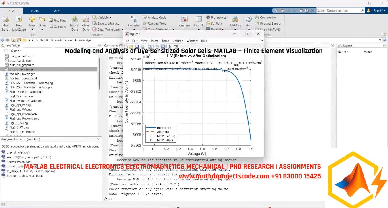 Modeling and Analysis of Dye-Sensitized Solar Cells  MATLAB + Finite Element Visualization